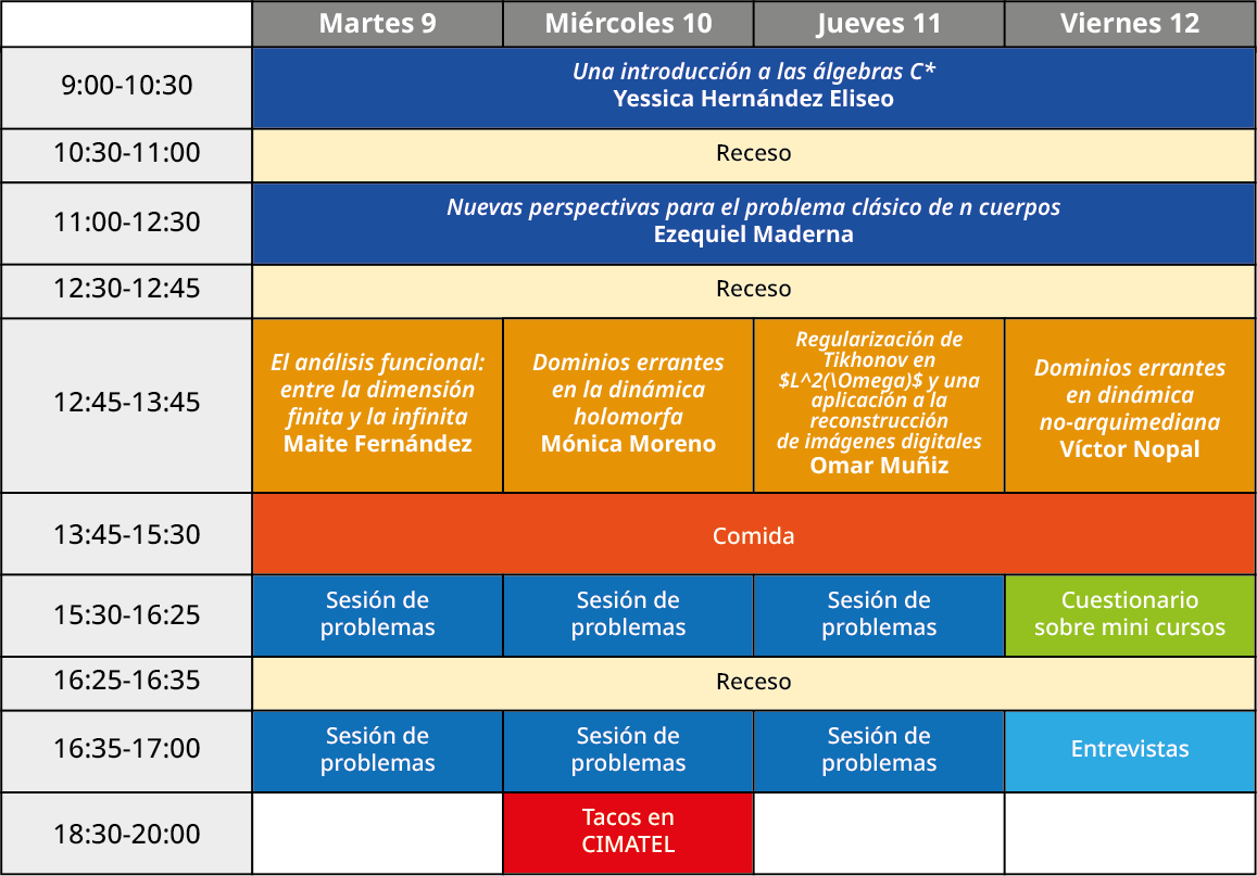 horario octava escuela tematica